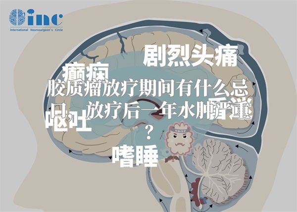 胶质瘤放疗期间有什么忌口，放疗后一年水肿严重？