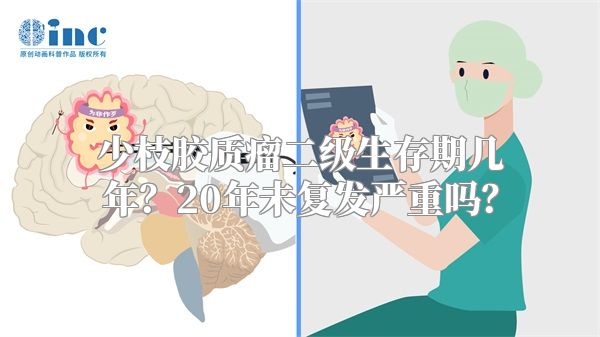 少枝胶质瘤二级生存期几年？20年未复发严重吗？