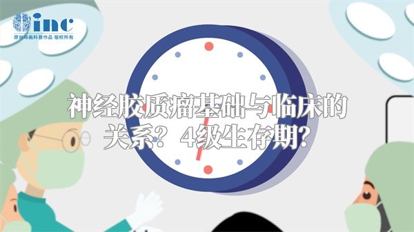 神经胶质瘤基础与临床的关系？4级生存期？