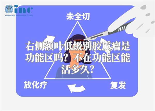 右侧额叶低级别胶质瘤是功能区吗？不在功能区能活多久？