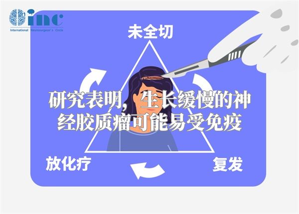 研究表明，生长缓慢的神经胶质瘤可能易受免疫