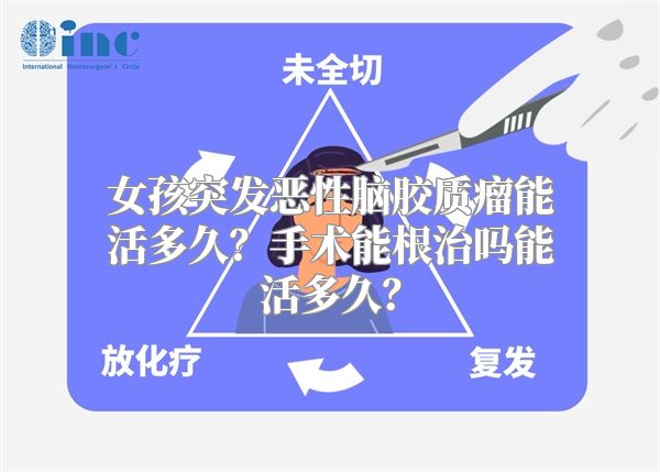 女孩突发恶性脑胶质瘤能活多久？手术能根治吗能活多久？