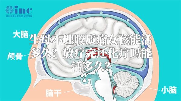 生母不理胶质瘤女孩能活多久？放疗完还化疗吗能活多久？