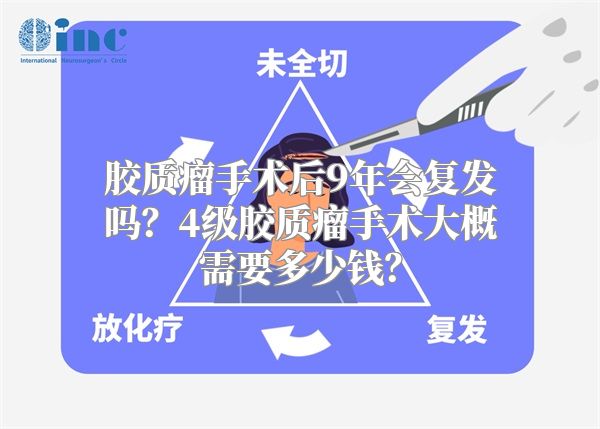 胶质瘤手术后9年会复发吗？4级胶质瘤手术大概需要多少钱？