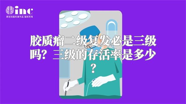 胶质瘤二级复发必是三级吗？三级的存活率是多少？