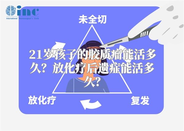 21岁孩子的胶质瘤能活多久？放化疗后遗症能活多久？