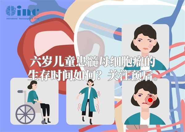 六岁儿童患髓母细胞瘤的生存时间如何？关注预后。