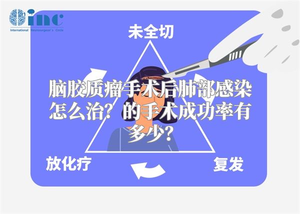 脑胶质瘤手术后肺部感染怎么治？的手术成功率有多少？