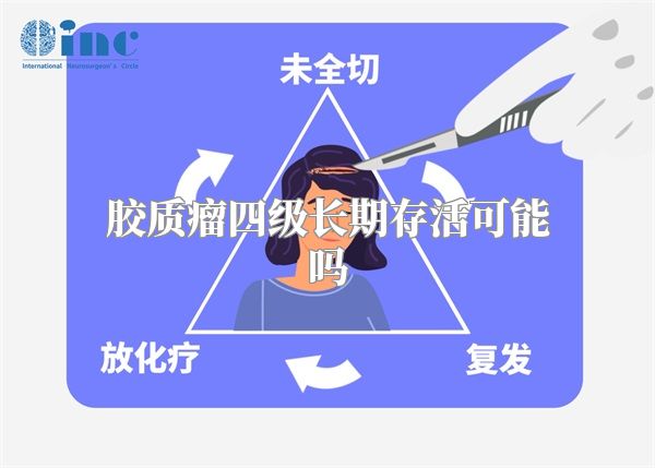 胶质瘤四级长期存活可能吗