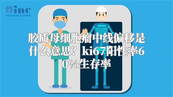 胶质母细胞瘤中线偏移是什么意思？ki67阳性率60%生存率