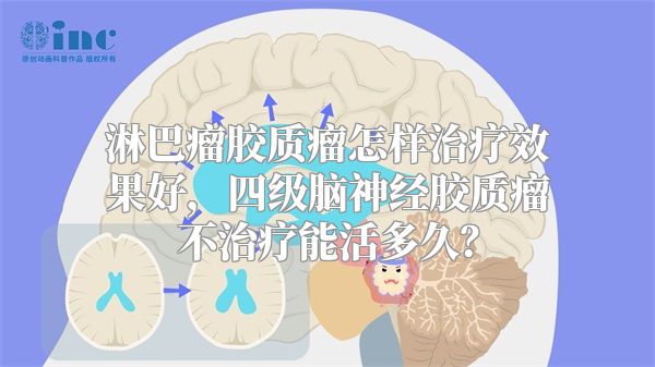 淋巴瘤胶质瘤怎样治疗效果好，四级脑神经胶质瘤不治疗能活多久？