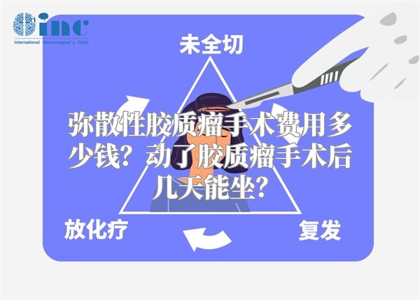 弥散性胶质瘤手术费用多少钱？动了胶质瘤手术后几天能坐？