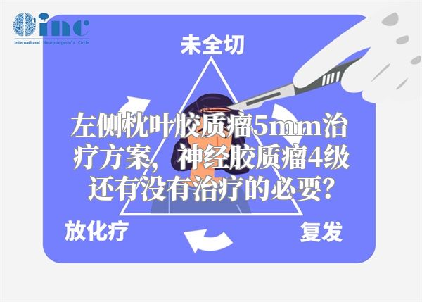 左侧枕叶胶质瘤5mm治疗方案，神经胶质瘤4级还有没有治疗的必要？