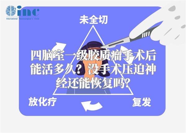 四脑室一级胶质瘤手术后能活多久？没手术压迫神经还能恢复吗？