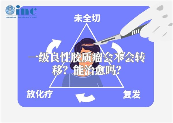 一级良性胶质瘤会不会转移？能治愈吗？