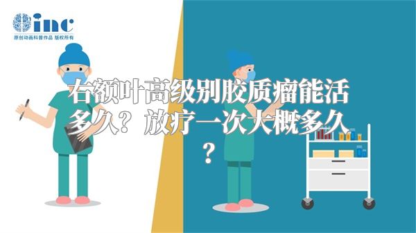 右额叶高级别胶质瘤能活多久？放疗一次大概多久？