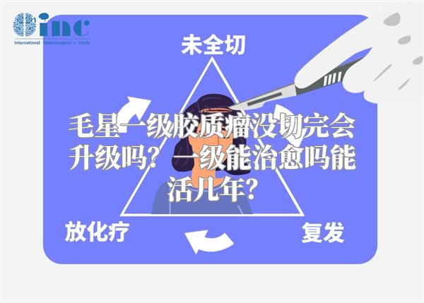 毛星一级胶质瘤没切完会升级吗？一级能治愈吗能活几年？