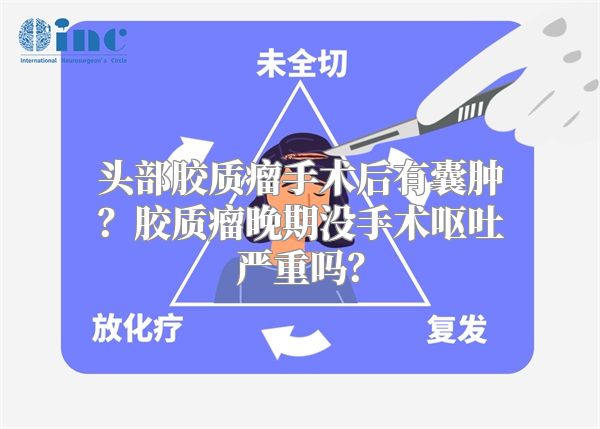 头部胶质瘤手术后有囊肿？胶质瘤晚期没手术呕吐严重吗？