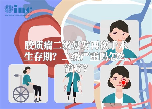 胶质瘤二级复发再次手术生存期？二级严重吗怎么治疗？