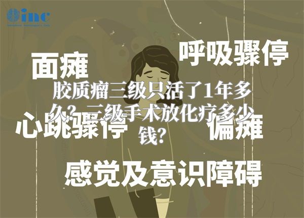 胶质瘤三级只活了1年多久？三级手术放化疗多少钱？