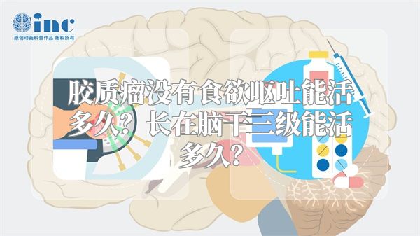 胶质瘤没有食欲呕吐能活多久？长在脑干三级能活多久？