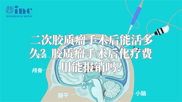 二次胶质瘤手术后能活多久？胶质瘤手术后化疗费用能报销吗？