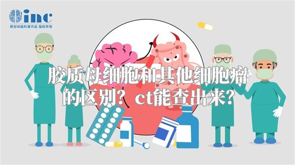 胶质母细胞和其他细胞瘤的区别？ct能查出来？