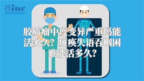 胶质瘤中度变异严重吗能活多久？瘫痪失语吞咽困难能活多久？