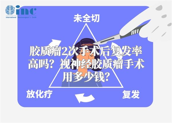 胶质瘤2次手术后复发率高吗？视神经胶质瘤手术用多少钱？