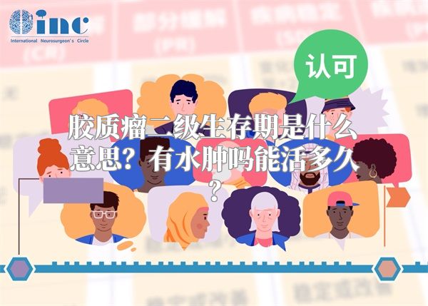 胶质瘤二级生存期是什么意思？有水肿吗能活多久？