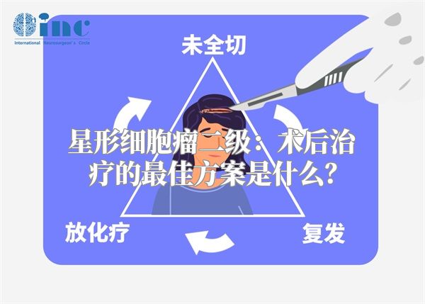 星形细胞瘤二级：术后治疗的最佳方案是什么？