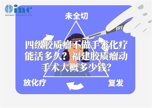 四级胶质瘤不做手术化疗能活多久？福建胶质瘤动手术大概多少钱？