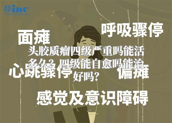 头胶质瘤四级严重吗能活多久？四级能自愈吗能治好吗？