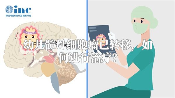 幼儿髓母细胞瘤已转移，如何进行治疗？