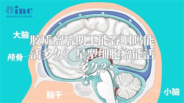 胶质瘤后期不能吞咽吗能活多久？星型细胞瘤能活多久？