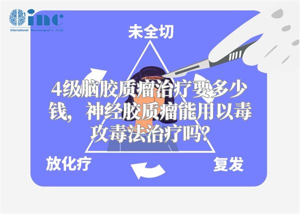 4级脑胶质瘤治疗要多少钱，神经胶质瘤能用以毒攻毒法治疗吗？