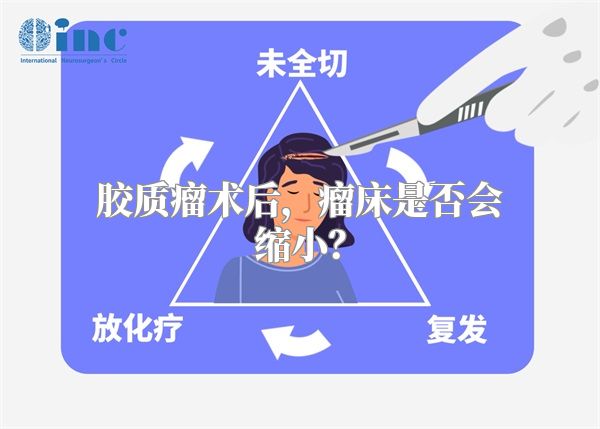 胶质瘤术后，瘤床是否会缩小？