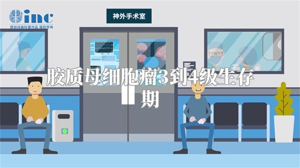 胶质母细胞瘤3到4级生存期