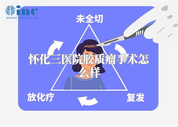 怀化三医院胶质瘤手术怎么样