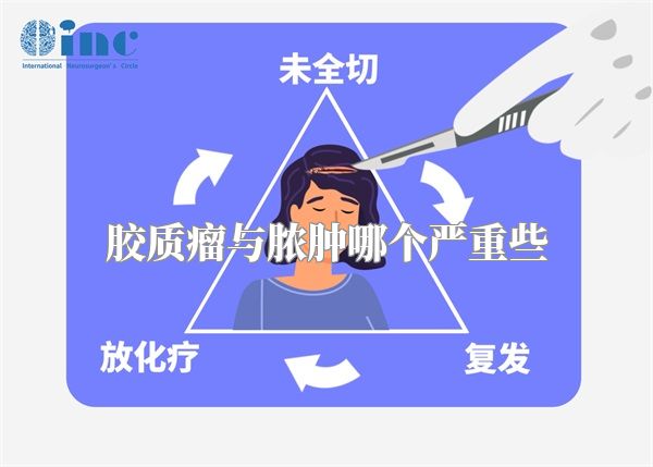 胶质瘤与脓肿哪个严重些