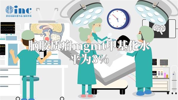 脑胶质瘤mgmt甲基化水平为3%