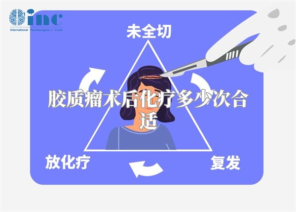 胶质瘤术后化疗多少次合适