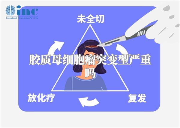 胶质母细胞瘤突变型严重吗