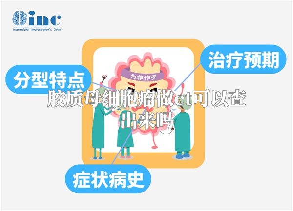 胶质母细胞瘤做ct可以查出来吗