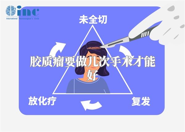 胶质瘤要做几次手术才能好