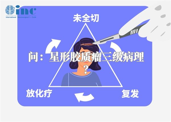 问：星形胶质瘤三级病理？