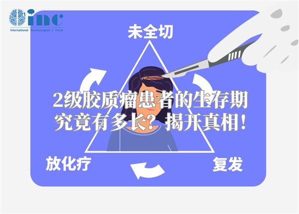 2级胶质瘤患者的生存期究竟有多长？揭开真相！