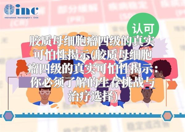 胶质母细胞瘤四级的真实可怕性揭示(胶质母细胞瘤四级的真实可怕性揭示：你必须了解的生存挑战与治疗选择)