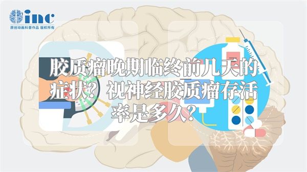 胶质瘤晚期临终前几天的症状？视神经胶质瘤存活率是多久？