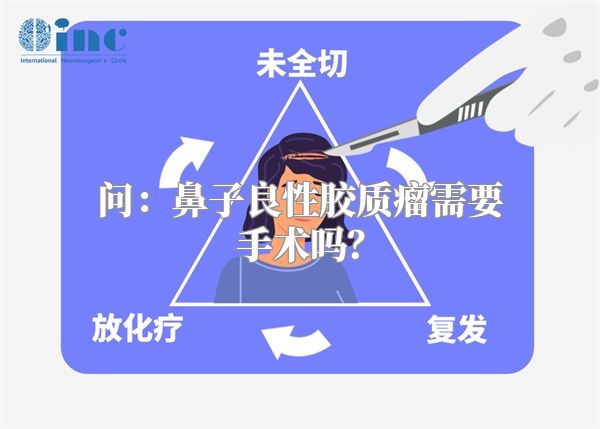 问：鼻子良性胶质瘤需要手术吗？